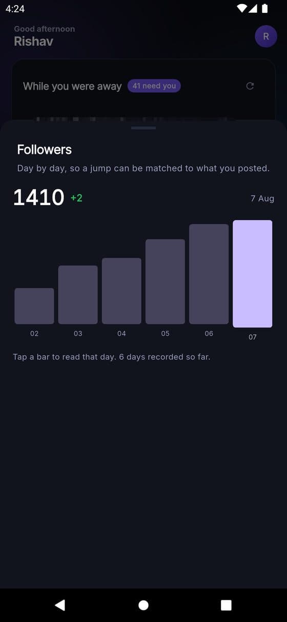 Day by day, on its own scale