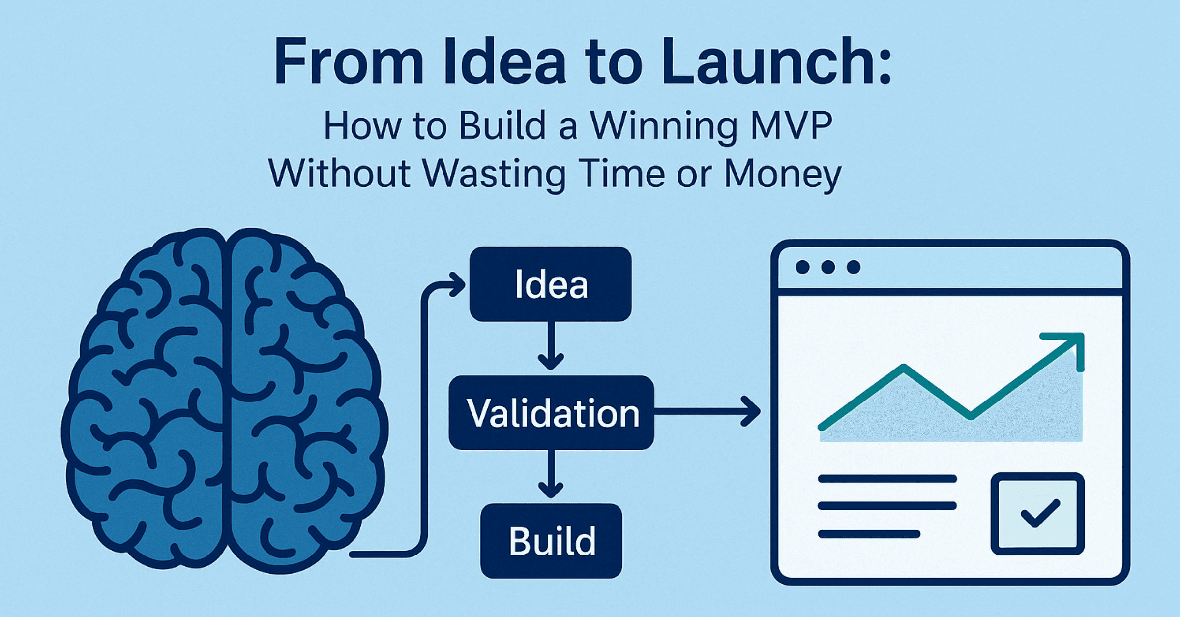 From Idea to Launch: How to Build a Winning MVP Without Wasting Time or Money