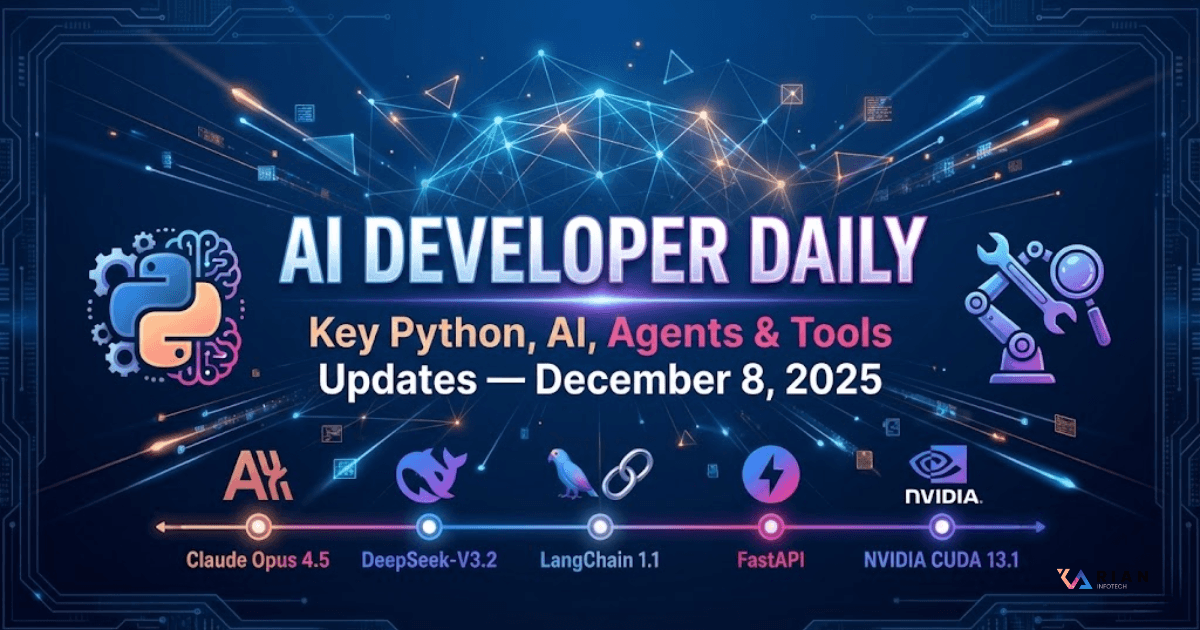 AI Developer Daily — Key Python, AI, Agents & Tools Updates for December 8, 2025