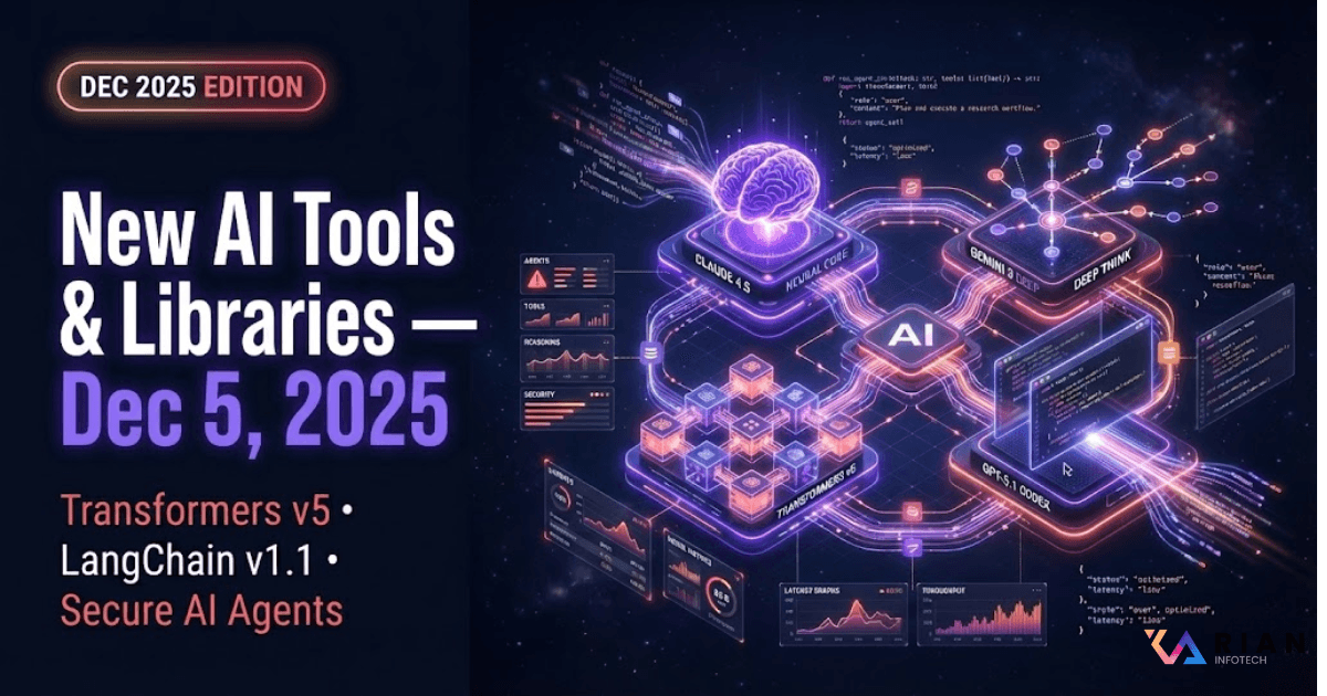 New AI Tools & Libraries Released Today December 5, 2025