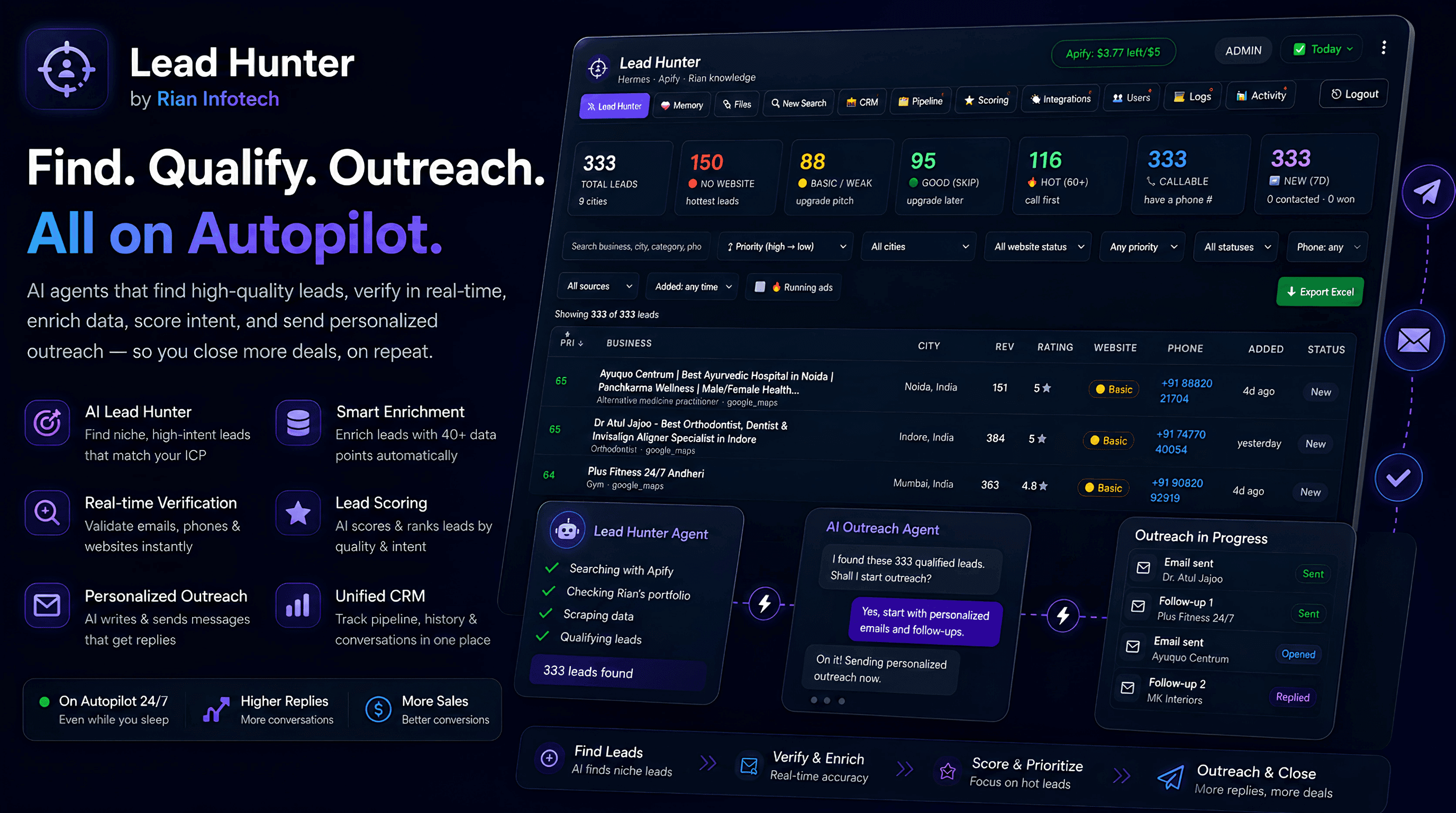 AI Lead Finder preview